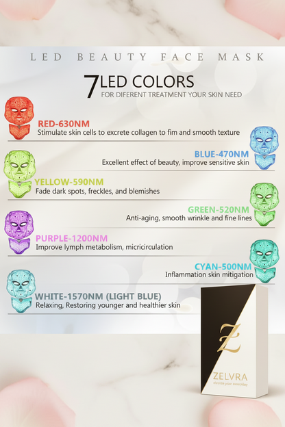 Zelvra™ Lumière Face Mask
